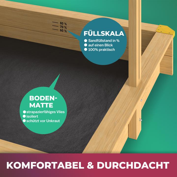 Produktbild Spielwerk Samu mit Sonnendach