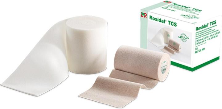 Produktbild Lohmann & Rauscher Zweikomponenten-Kompressionssystem