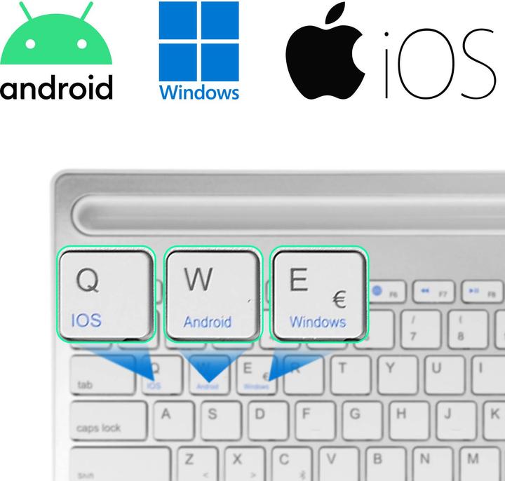 Produktbild LinQ BK933 QWERTY-Tastatur (Eng. Int., Kabellos)