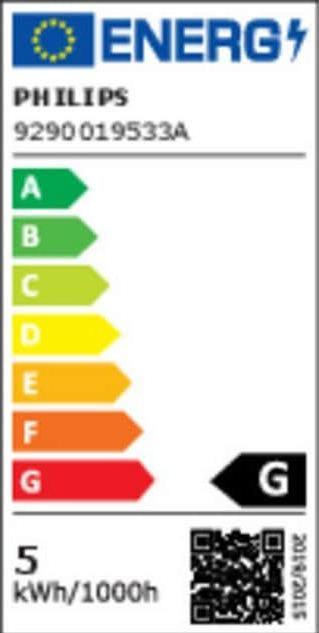 Energy Label Philips Hue Buckram Basic BT (1400 lm, GU10)