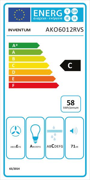 Label énergétique Inventum AKO6012RVS (Hotte murale)