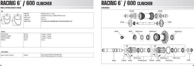 Produktbild Fulcrum Racing 6 (Hinterrad, 28")