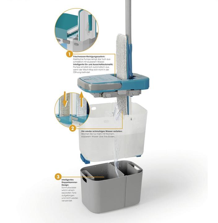 Actual product image Livington Everclean Mop (1 pcs.)