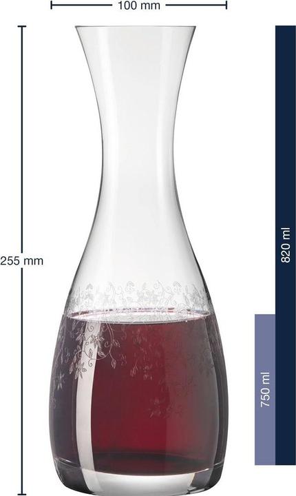 Actual product image Leonardo Chateau (0.75 l)