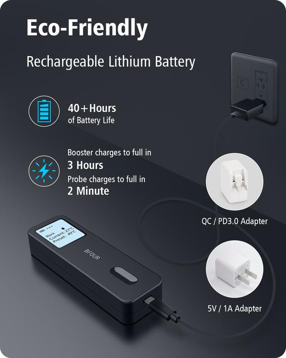 Actual product image PhoneLook BFour Smart BF-30