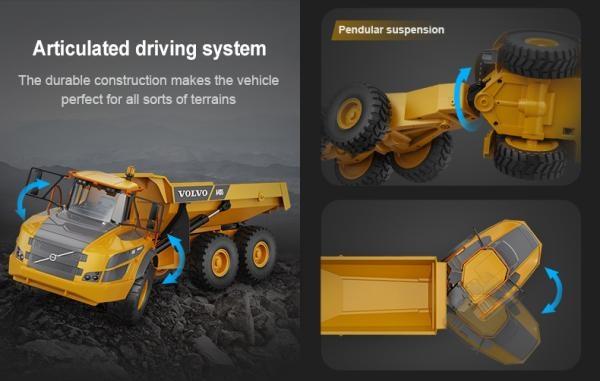 Image du produit S-idee RC Tombereau Volvo 6x6 avec benne à vis (RTR Prêt à fonctionner)