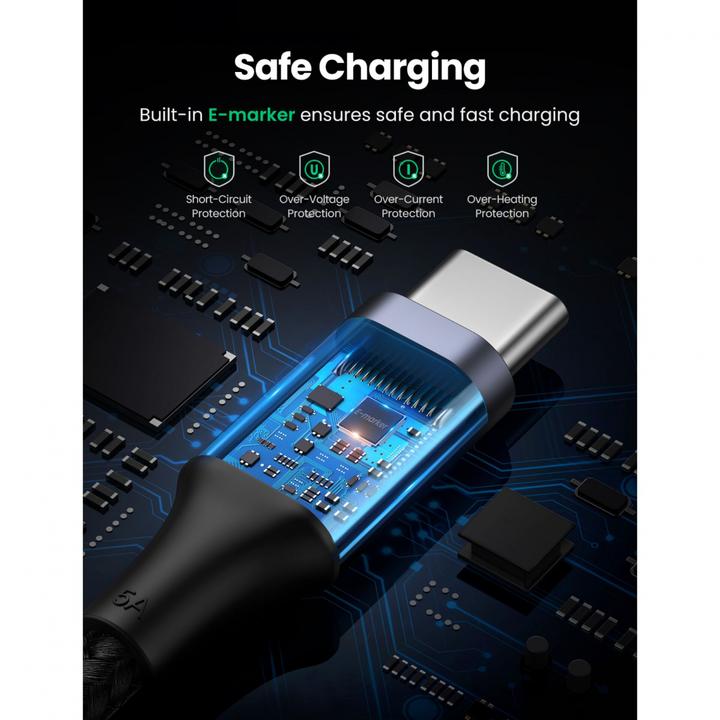 Actual product image Ugreen USB Type C - USB Type C (1 m, USB 2.0)