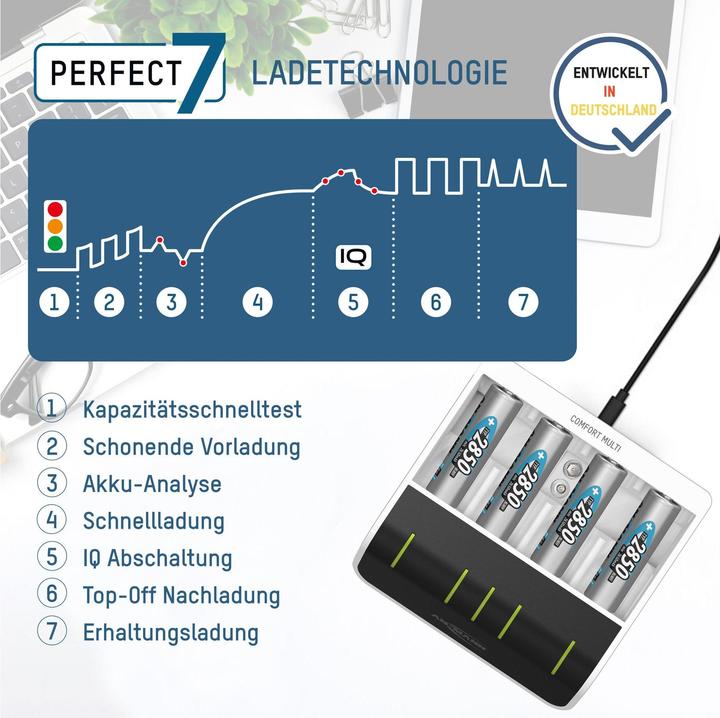 Immagine prodotto Ansmann Comfort Multi Charger (1 pz., C, D, AAA, AA, 800 mAh, Caricabatterie senza batteria)