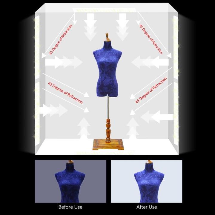 Produktbild Puluz Fotostudio Box (Aufnahmebox)