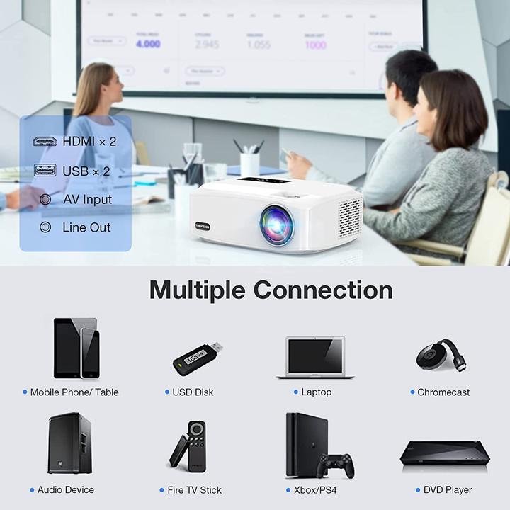 Immagine prodotto Topvision Proiettore Home Cinema (Full HD, 9500 lm)