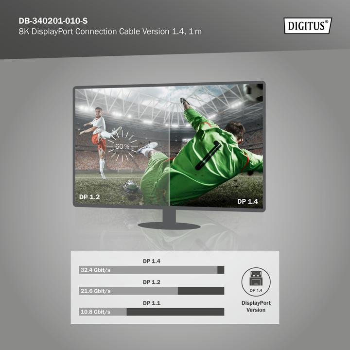 Immagine prodotto Digitus Cavo di collegamento DisplayPort 8K versione 1.4 (1 m, DisplayPort)