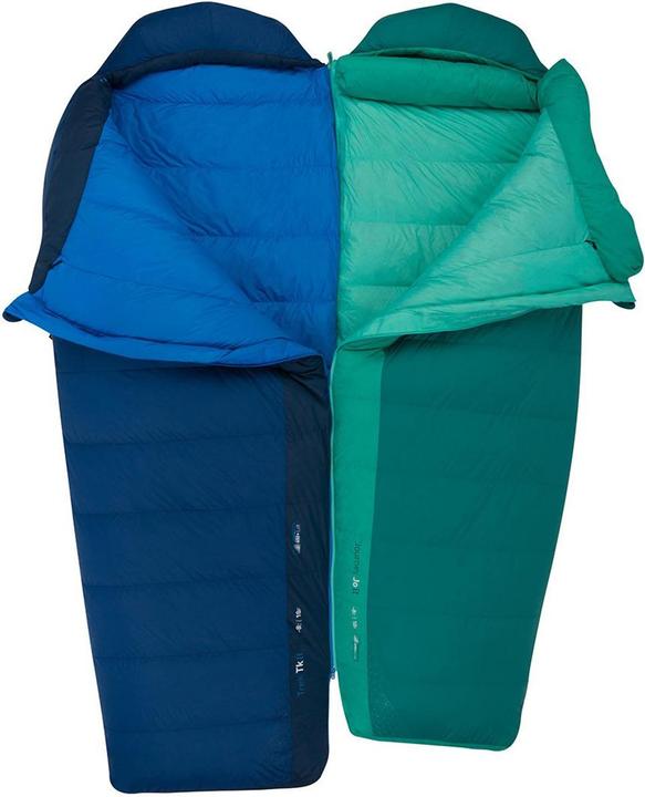 Produktbild Sea To Summit Trek TkII (225 cm)