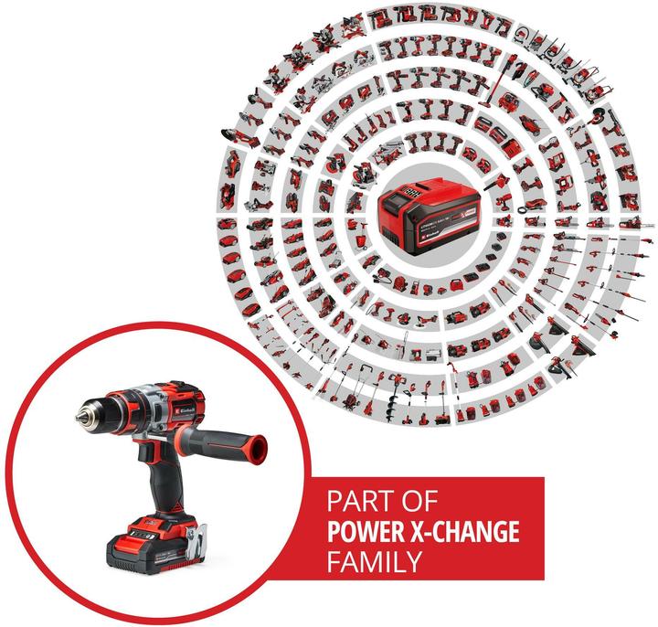 Actual product image Einhell TE-CD 18 Li-i BL (Rechargeable battery operated)