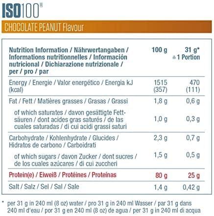 Valeurs nutritives et ingrédients Dymatize Iso 100 (Chocolat, Arachide, 1 pcs, 2264 g)