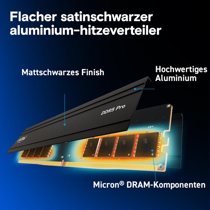 Actual product image Crucial Pro (2 x 64GB, 5600 MHz, DDR5 RAM, U-DIMM)