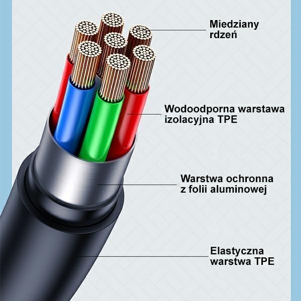 Image du produit Usams Câble de charge type-C vers type-C - Blanc (1.20 m)