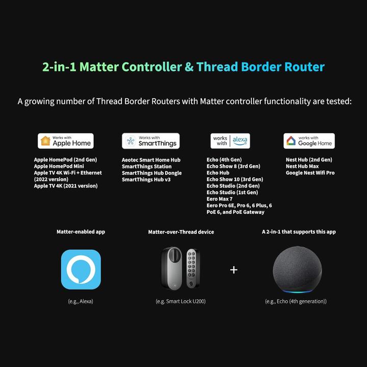 Produktbild Aqara Smart Lock U200 (Fingerabdruck, Elektronische Zahlenkombination, Bluetooth, Schlüssel, Schlüsselkarte, Smartphone)