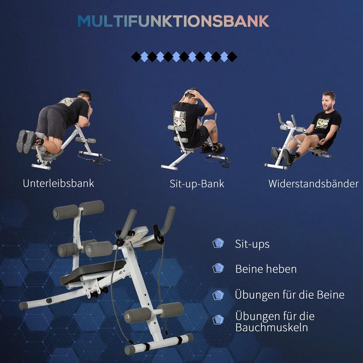 Produktbild Jamb Bauchtrainer