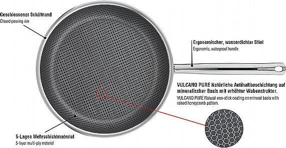 Actual product image Spring Cut Resist Pure Bratpfanne (28 cm, Frying pan, Stainless steel)