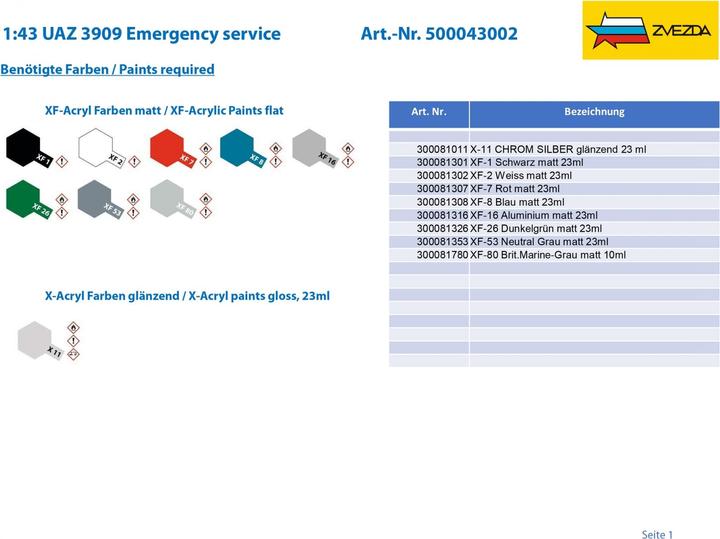 Actual product image 1:43 UAZ 3909 Emergency service
