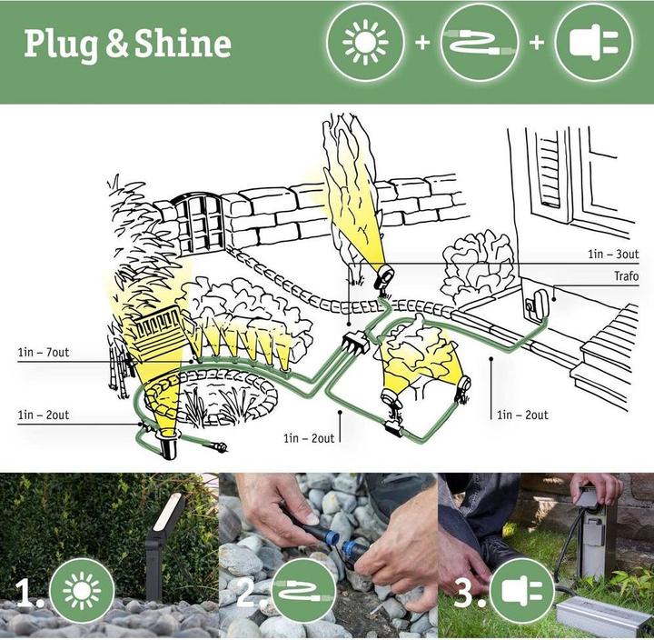 Actual product image Paulmann Plug & Shine light chain (6.80 m)