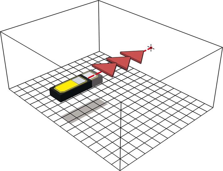 Immagine prodotto Stabila LD 250 BT Distanziometro laser (50 m, 635 nm)