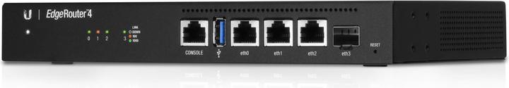 Actual product image Ubiquiti EdgeRouter 4