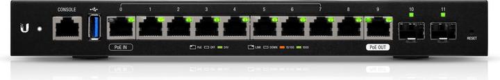 Actual product image Ubiquiti EdgeRouter: 12 port L3 router