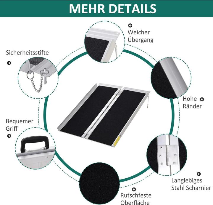 Actual product image Jamb Wheelchair ramp