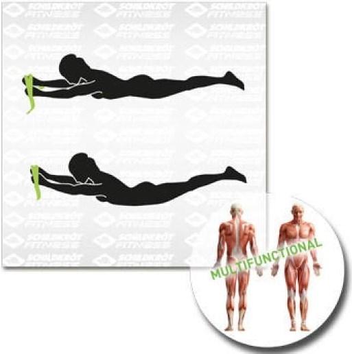 Produktbild Schildkröt Fitnessbänder (2 m, Leicht, Mittel)