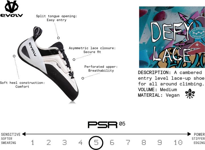 Actual product image Evolv Defy Lace (43)