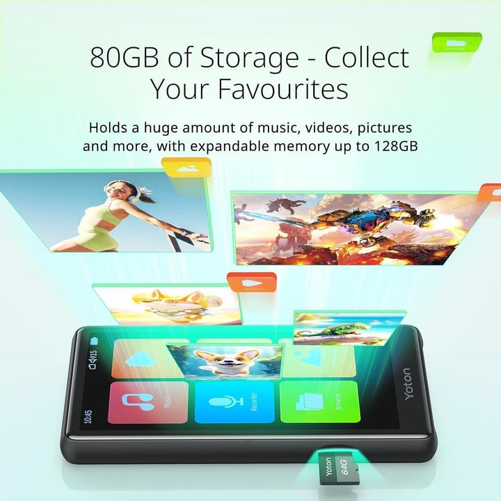 Actual product image Yoton YM06 (16 GB)