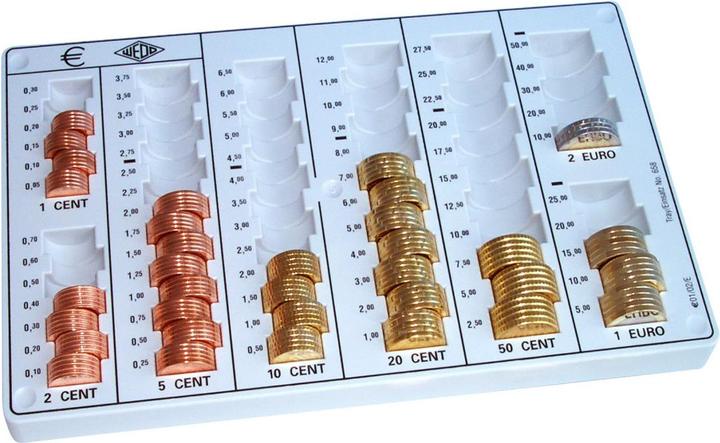Actual product image Wedo ECO I Counting board (Coin counter)