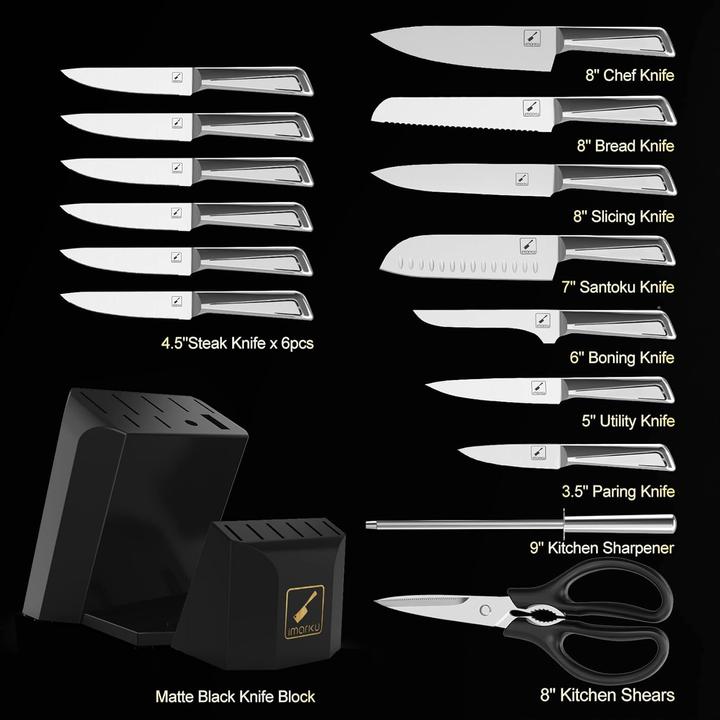Actual product image Imarku Kitchen knife set