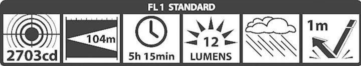 Produktbild Maglite Taschenlampe (14.50 cm, 12 lm)
