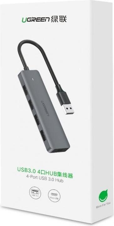 Actual product image Ugreen 4 Port-C Hub (USB-C, 4 Ports)