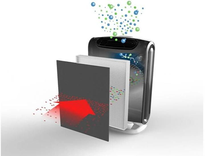 Actual product image Fellowes AeraMax DX55 (18 m²)