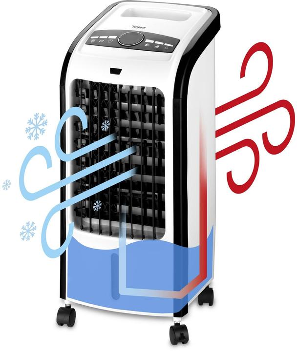 Produktbild Trisa Hydro Cool (65 dB)