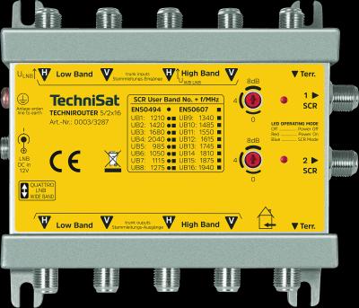 Produktbild TechniSat TechniRouter 5/2x16 (Multischalter)