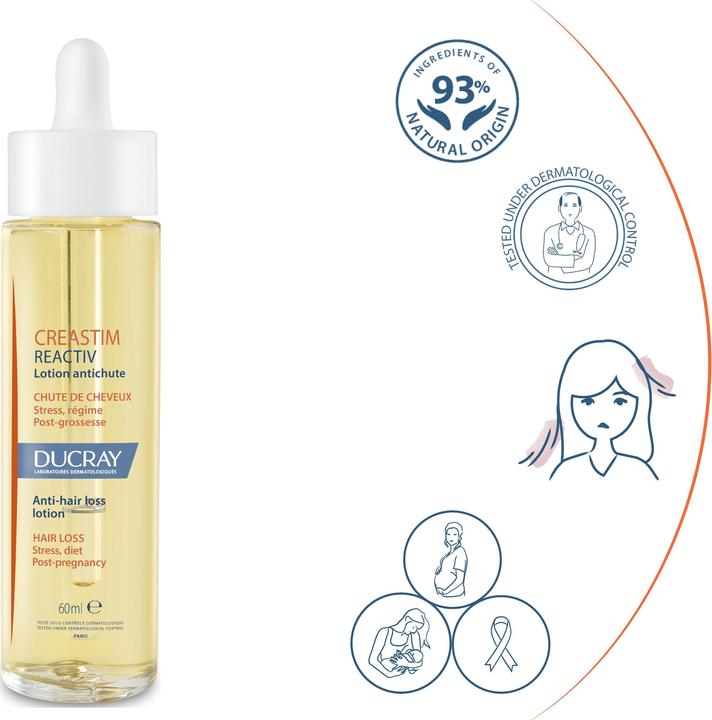 Actual product image Ducray Creastim Reactiv (60 ml, Liquid shampoo)