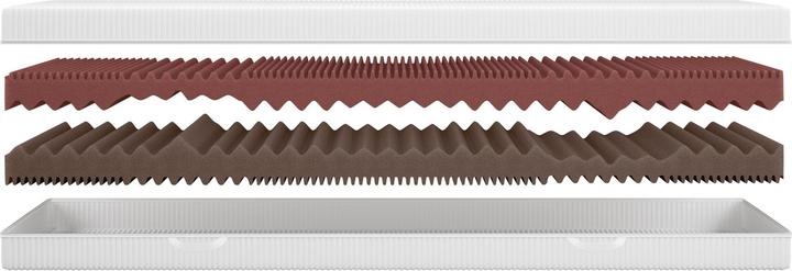Produktbild micasa Zirkuflex Easy (90 x 200 cm, Schaumstoffkern)