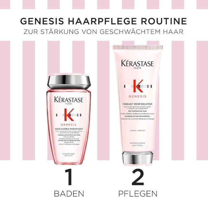 Immagine prodotto Kérastase Genesis Fondant Spring (Set per la cura dei capelli)