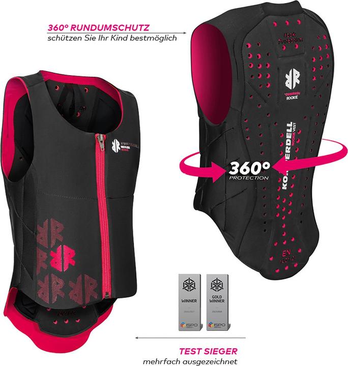 Produktbild Komperdell Ballistic Vest Rückenprotektor (152, Rückenprotektor, Einzelstück)