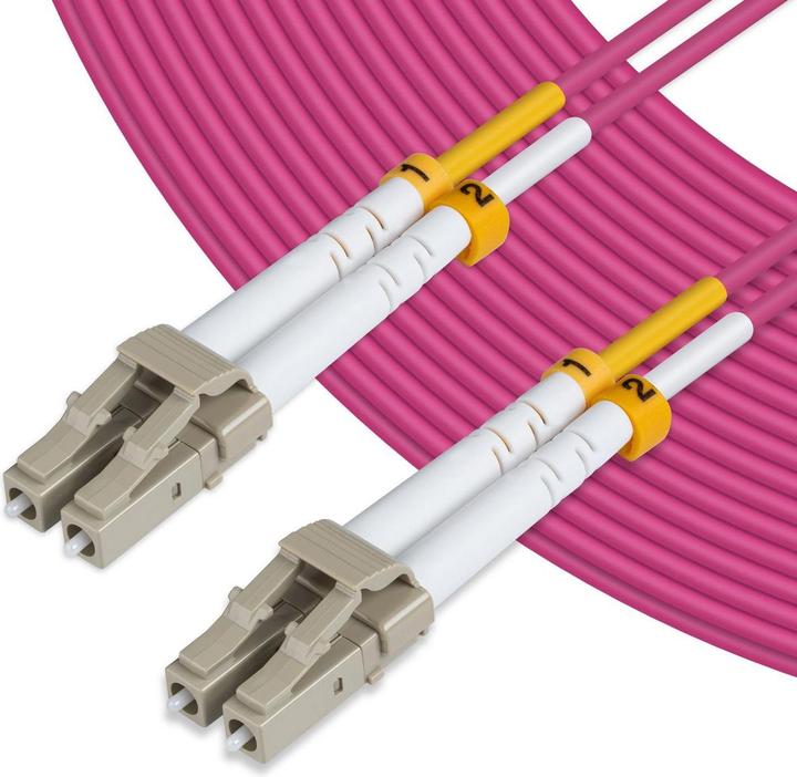 Produktbild MicroConnect Netzwerkkabel (CAT8.1, 0.50 m)