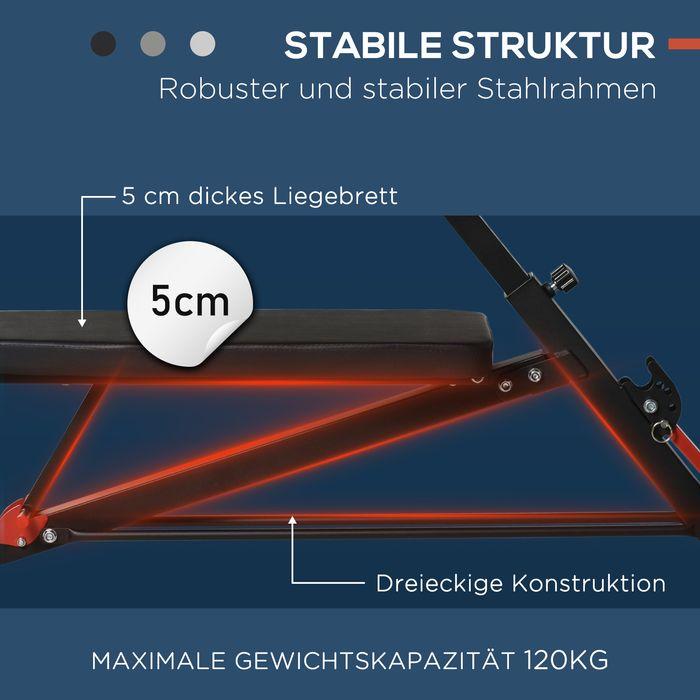 Actual product image Swisshandel24 Weight bench Fitness bench Incline bench Multifunction abdominal trainer Adjustable steel Black