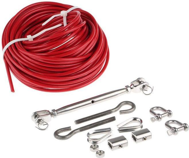 Actual product image Rs Pro Wiring tool set 15m