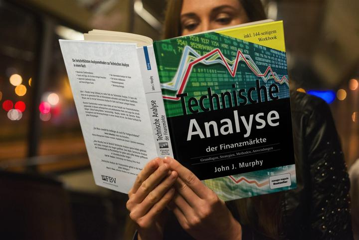 Produktbild Technische Analyse der Finanzmärkte (Deutsch, John J. Murphy, 2006)
