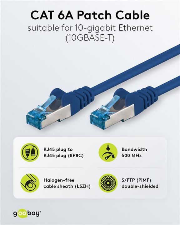 Actual product image Goobay network cable (S/FTP, CAT6a, 2 m)