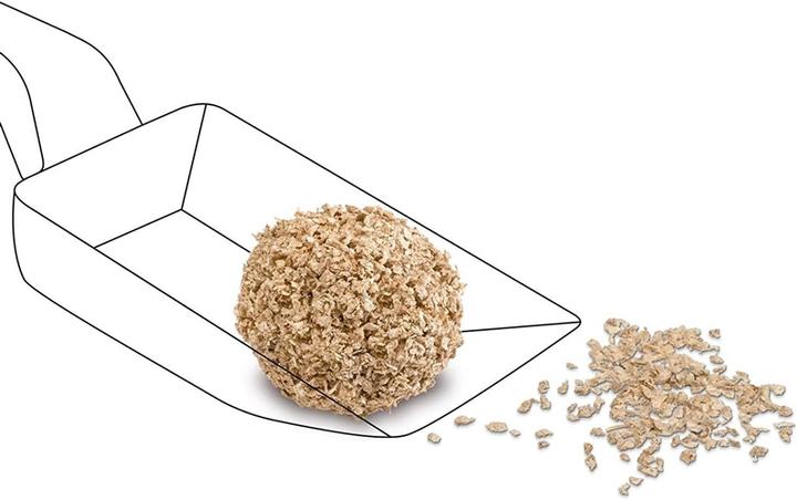 Productafbeelding Cat's Best Gevoelig 20l (Bindmiddel, 7.20 kg)