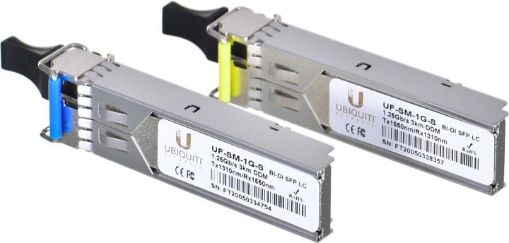 Image du produit Ubiquiti UACC-OM-SM-1G-S-2